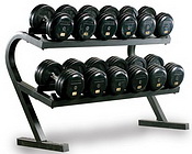 Dumbell Rack - bands over weights