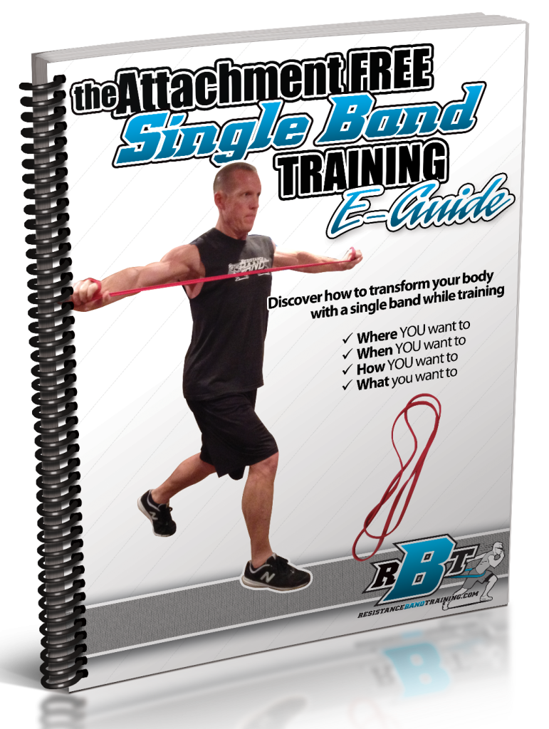 3 Low Budget Band Training Options under $100 – Resistance Band Training