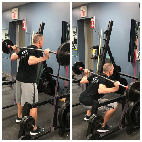 Barbell – Band Strength Training That Is Joint Friendly – Resistance ...