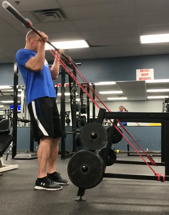 Variable Resistance Training Band SetUp Options Resistance Band Training